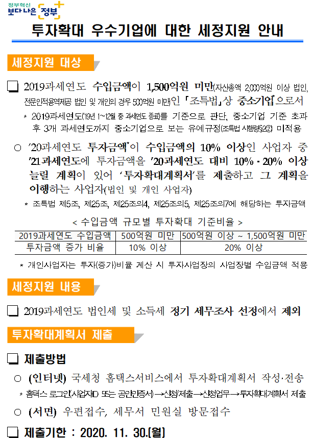 투자확대 우수기업 세정지원